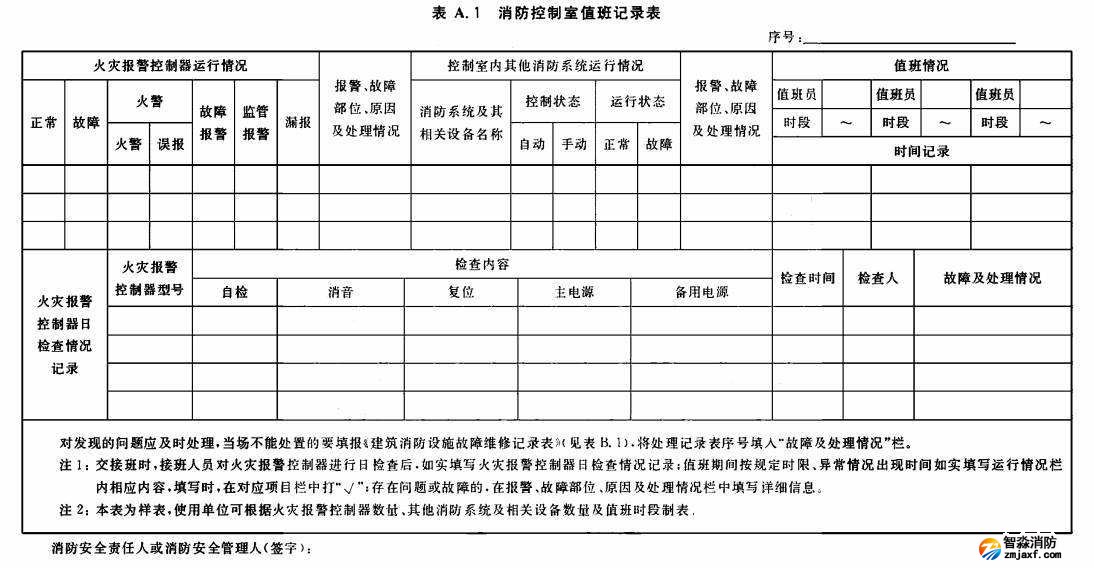 消防設施維護保養臺帳